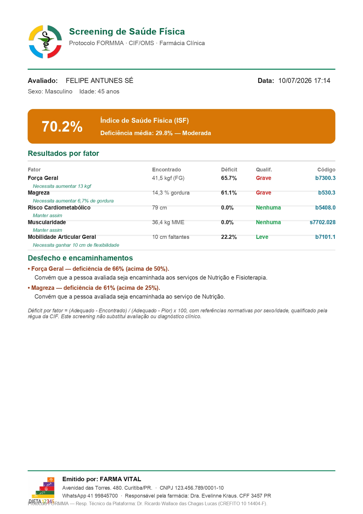 Exemplo de parecer FORMMA FARMA
